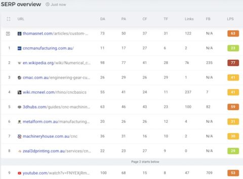 CNC 加工製造的 SERP